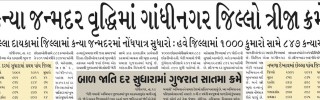 Gandhinagar Samachar 30 May 2023 : Daily Gujarati News Paper from Gandhinagar City